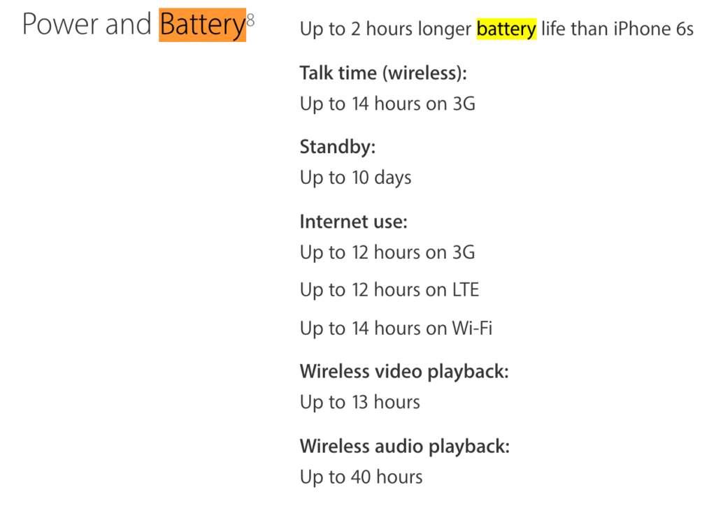 The iPhone 7 can last as much as 2 hours longer than the 6s.